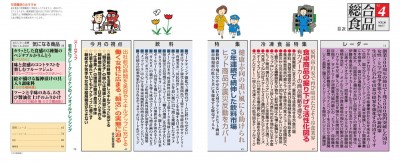 目次