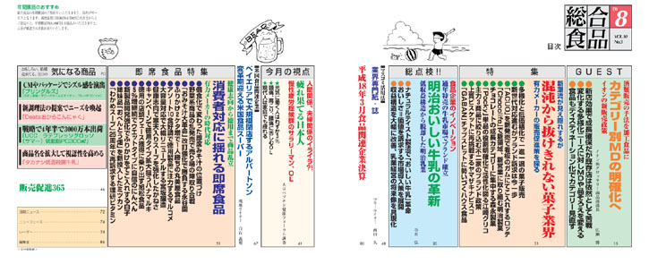 総合食品 2006年8号目次