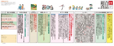 目次