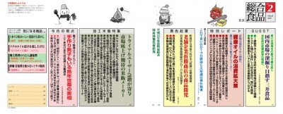目次