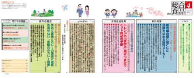 目次