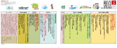 目次