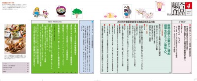 目次