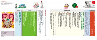 目次