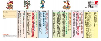 目次