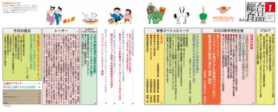 目次