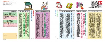 目次