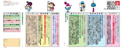 目次