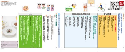 目次