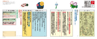 目次