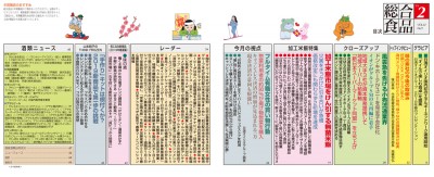 目次