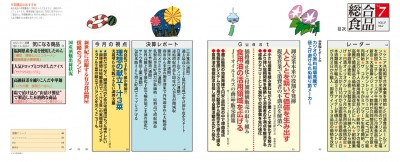 目次