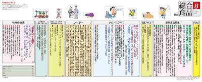 目次