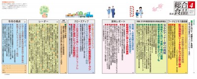 目次