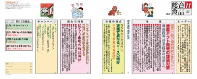 目次