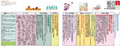 目次