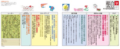 目次