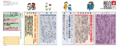 目次