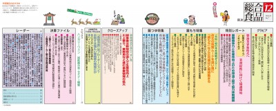 目次