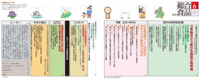 目次