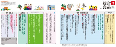 目次