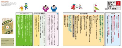 目次