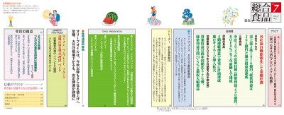 目次