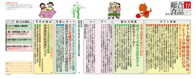 目次