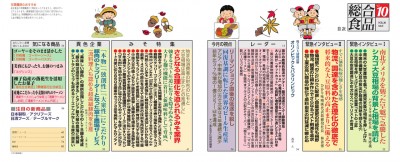 目次