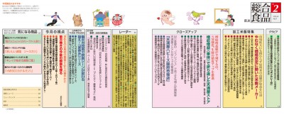 目次