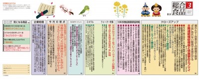 目次