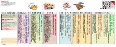 目次