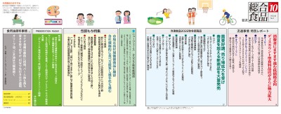 目次