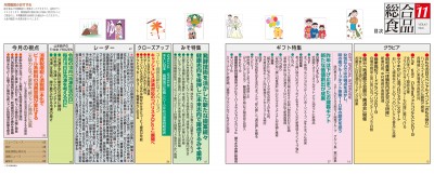 目次