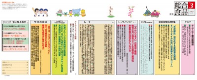目次