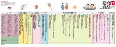 目次
