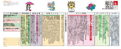 目次