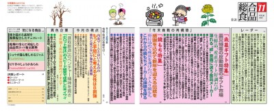 目次