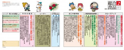 目次