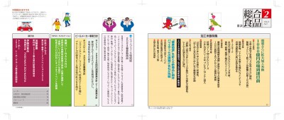 目次