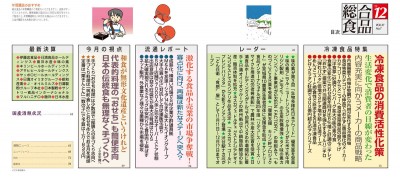 目次