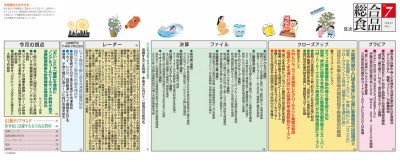 目次