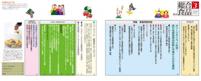 目次