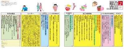 目次