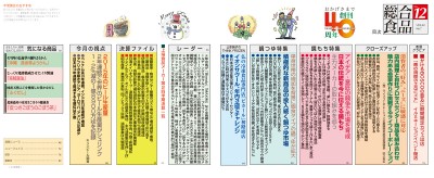 目次