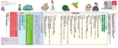 目次