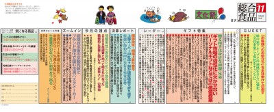 目次
