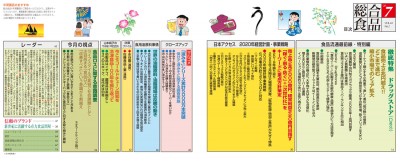 目次