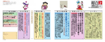 目次