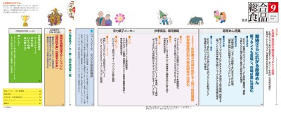 目次
